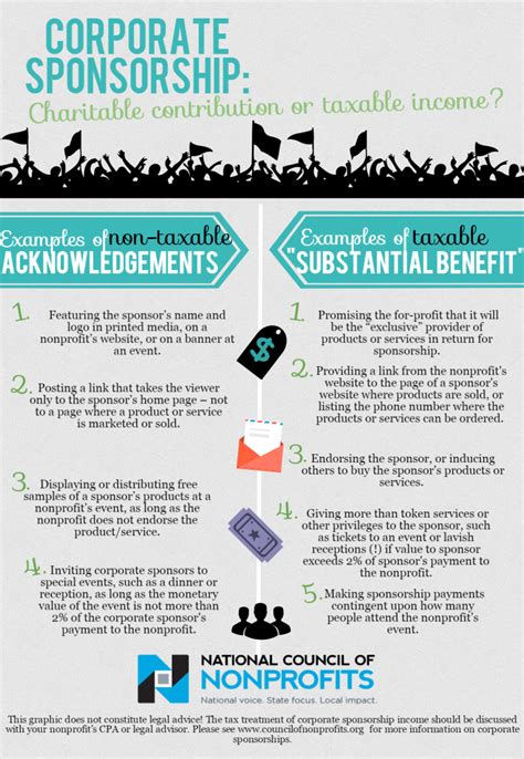 companies that sponsor fundraising events|How to Get Corporate Sponsorship for a Charity Event.